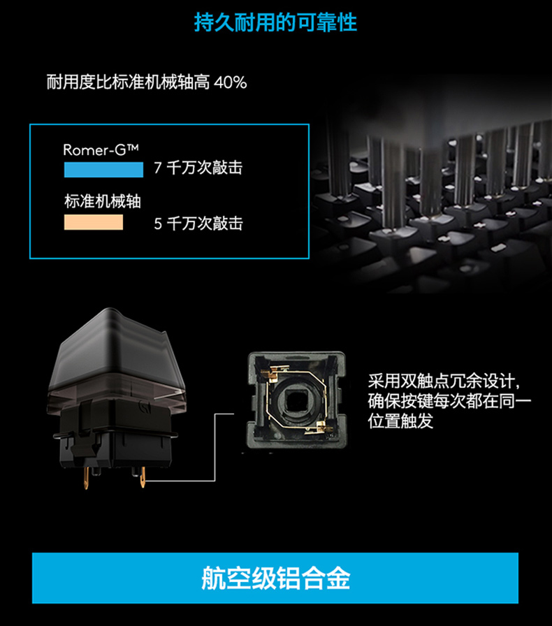 罗技G413机械键盘