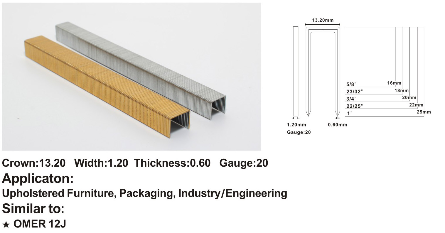 Fine Wire Staples 1225J OR P88 OR 95/25