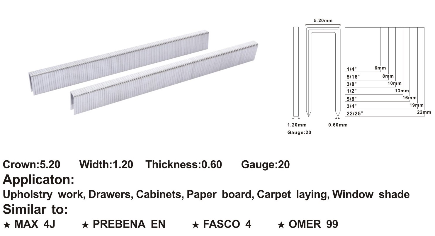 Fine Wire Staples 422J