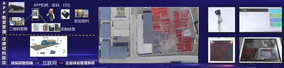 新中大×海康威视:数字建企,用智慧建造美好世界 新中大×海康威视:数字建企,用智慧建造美好世界