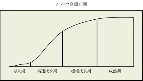 99%的白酒企业都在犯的十大营销错误之前言 99%的白酒企业都在犯的十大营销错误之前言