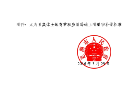 芜湖市人民政府关于无为县集体土地青苗和房屋等地上附着物补偿标准的批复