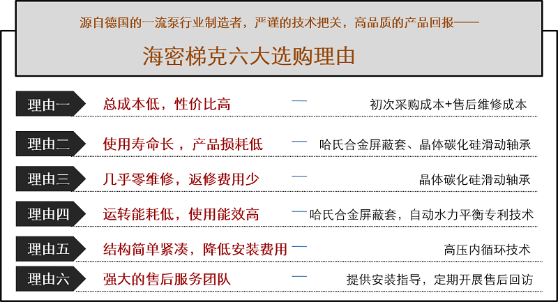 海密梯克营销策划咨询项目 海密梯克营销策划咨询项目