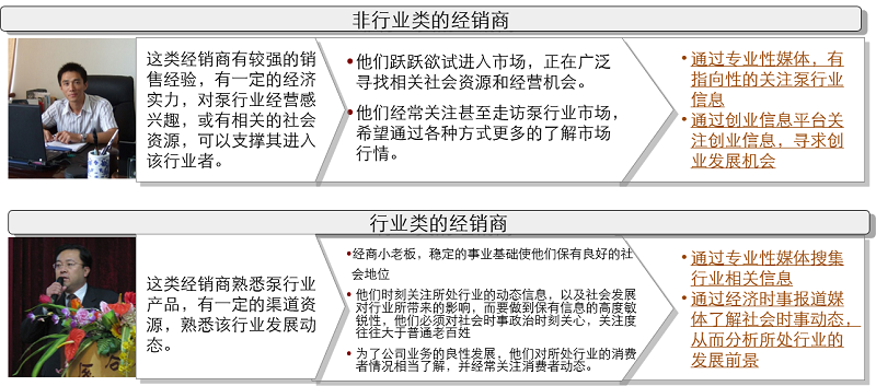 海密梯克营销策划咨询项目 海密梯克营销策划咨询项目