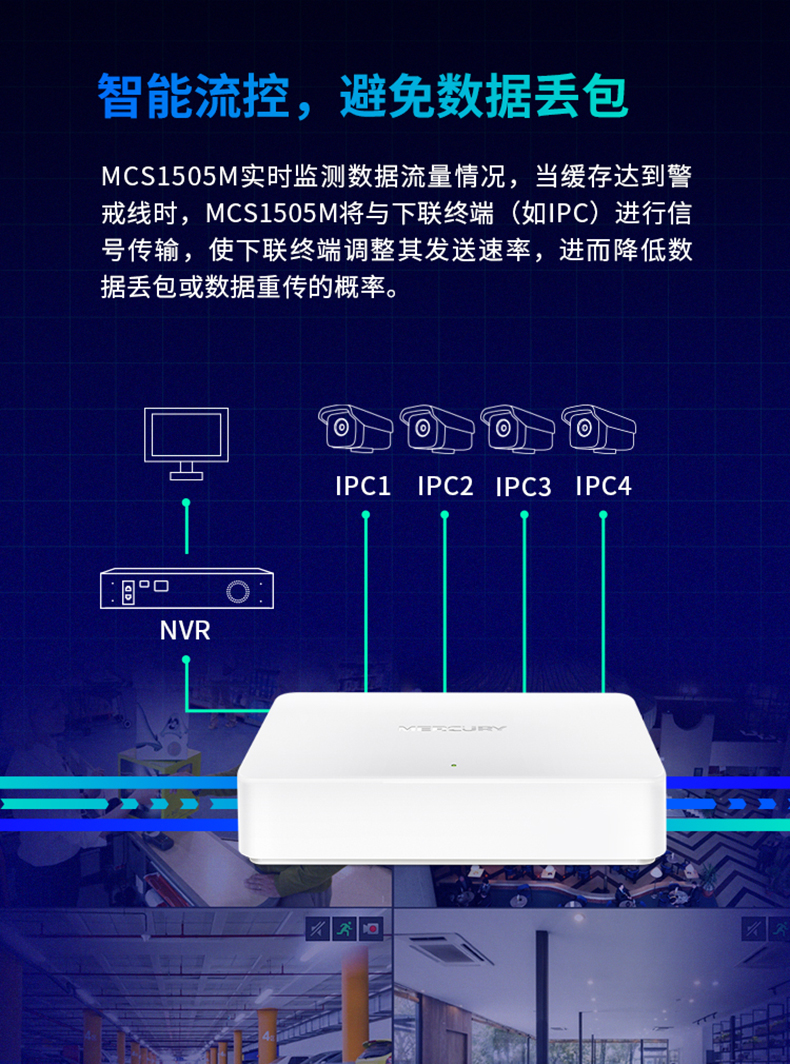 水星mcs1505m 5口千兆交換機(安防監控專用)