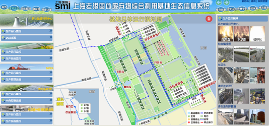 国家生态环境部宣传教育中心考察调研上海昊沧 国家生态环境部宣传教育中心考察调研上海昊沧