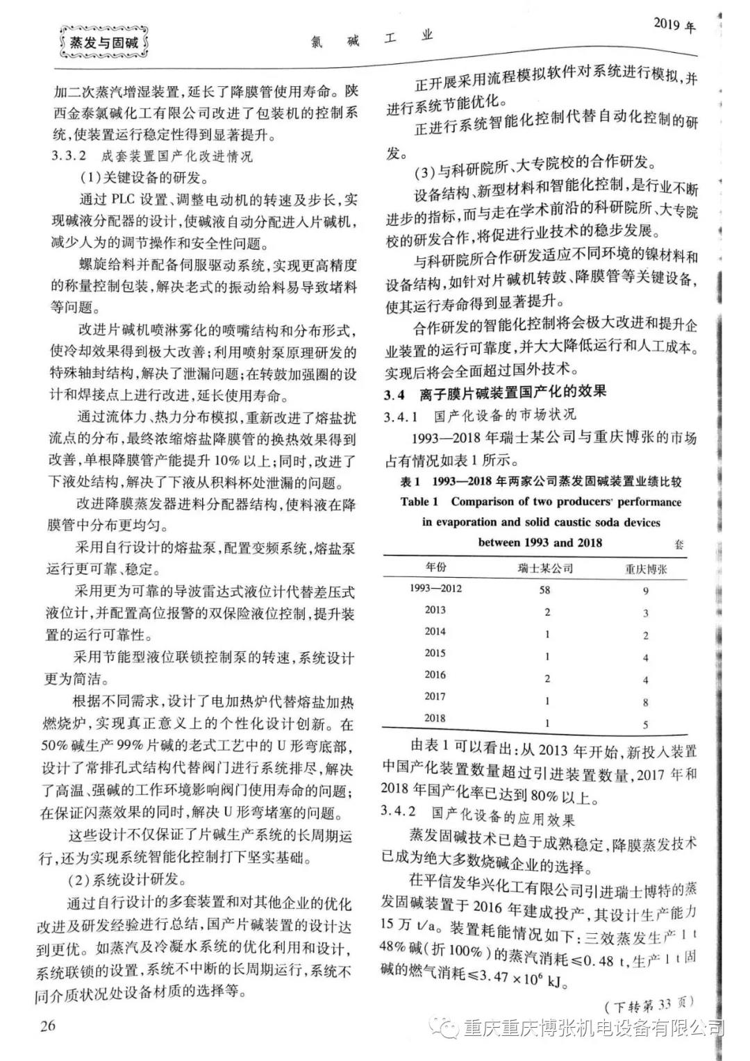 感谢行业权威机构及专家的认可,重庆博张与有荣焉 感谢行业权威机构及专家的认可,重庆博张与有荣焉