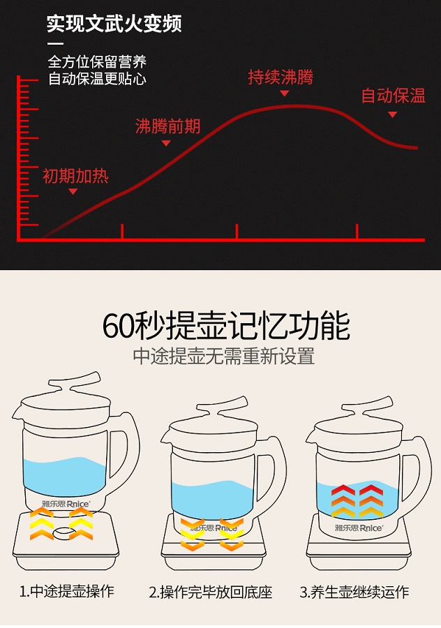 多功能养生壶（18种功能 赠送煮蛋架 ）