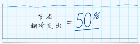 中文翻译公司 中文翻译公司
