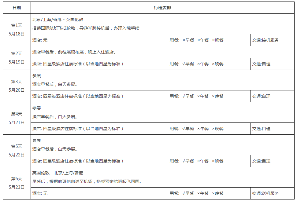 英国伦敦葡萄酒及烈酒展览会