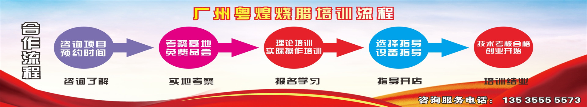 粤煌烧腊创业班培训 烧腊店经营模式 烧卤店铺方案