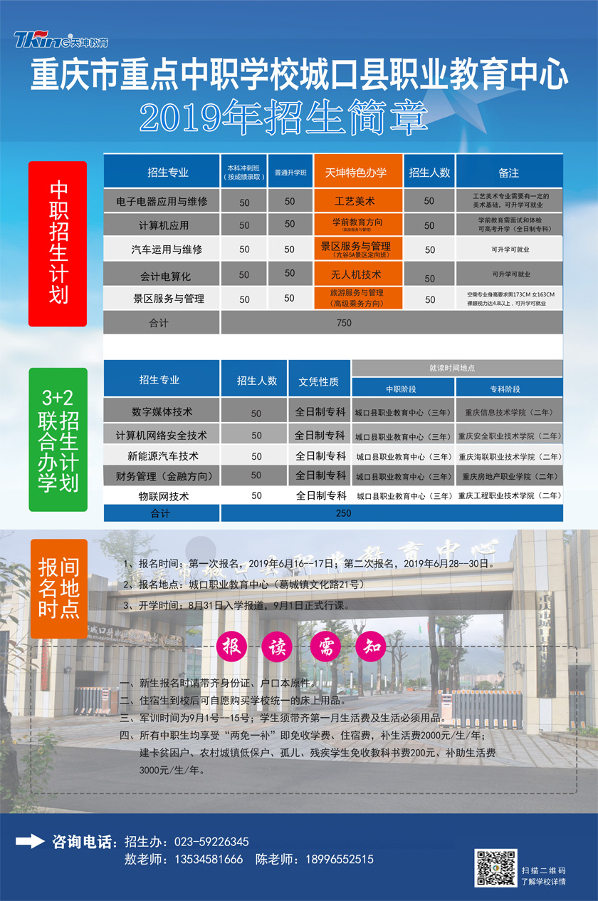 2019年招生信息