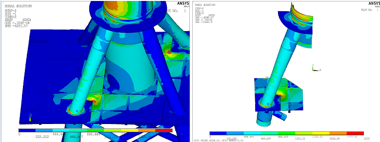 ANSYS DesignXplorer参数化优化在水冷板流道设计中的应用 ANSYS DesignXplorer参数化优化在水冷板流道设计中的应用