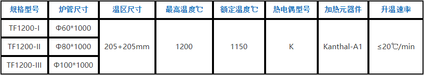 管式炉TF1200 管式炉TF1200