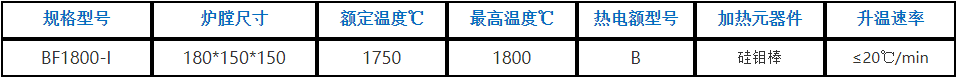 箱式炉BF1800 箱式炉BF1800