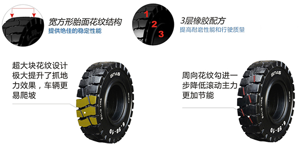 叉车轮胎 叉车轮胎