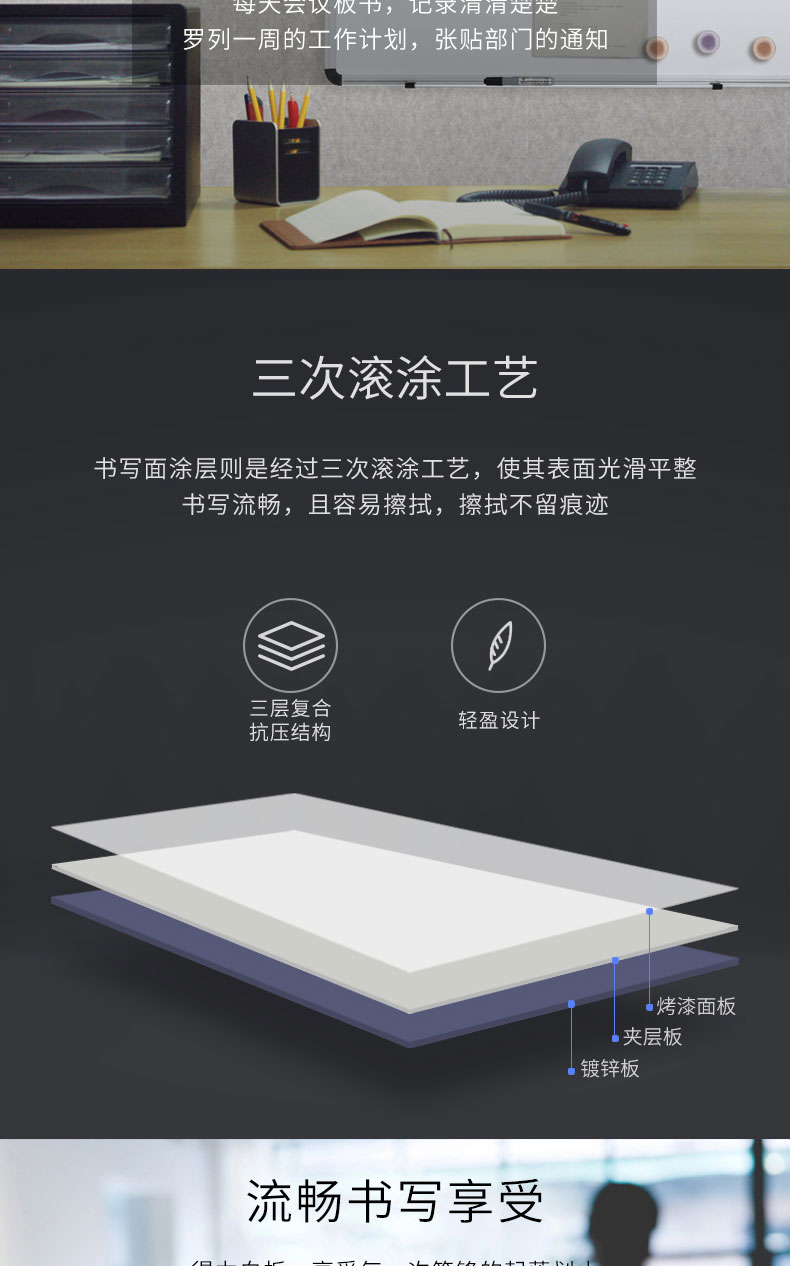 得力(deli)90*60cm磁性办公教学会议白板悬挂式写字板黑板33369