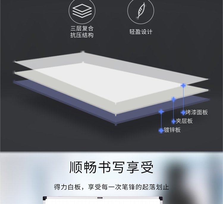 得力（deli) 90*60cm磁性办公教学会议暗格线挂式白板悬挂式写字板黑板8744