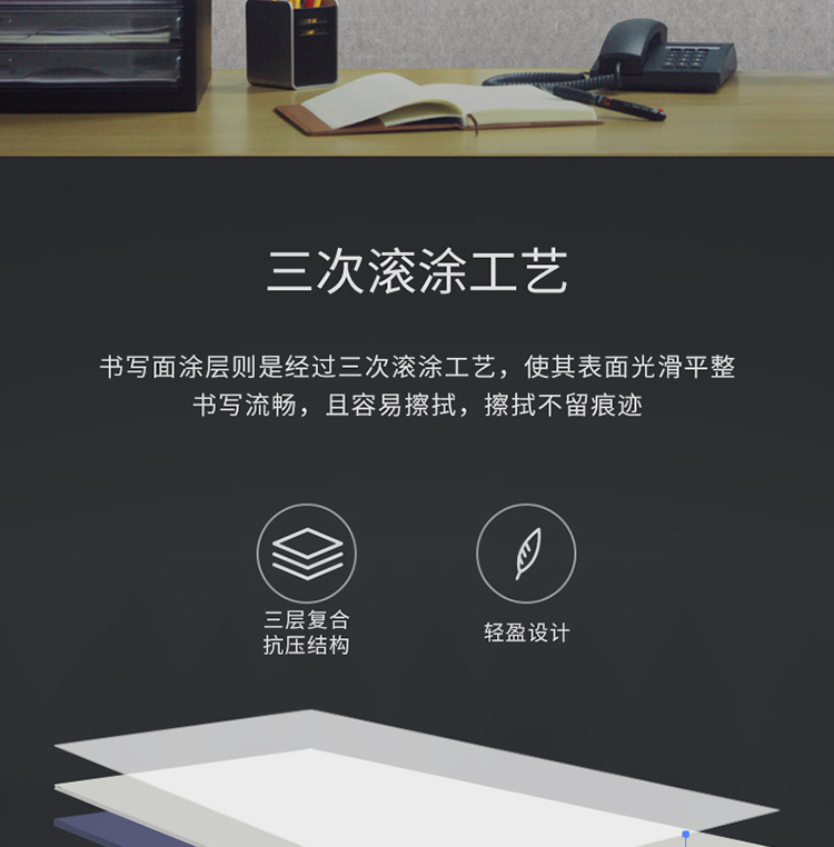 得力（deli) 90*60cm磁性办公教学会议挂式白板悬挂写字板黑板 92608