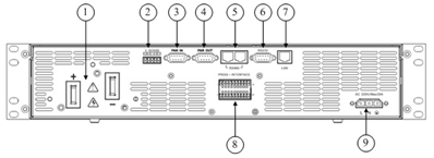 FTP系列宽范围程控直流电源