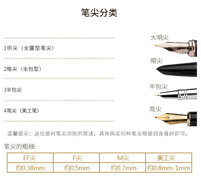 英雄（HERO）1075 铱金钢笔 墨水笔明尖 黑色