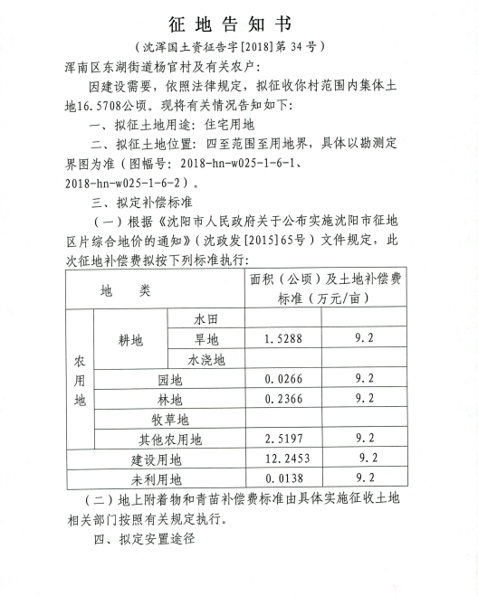 沈阳市2017年度第130批次实施方案