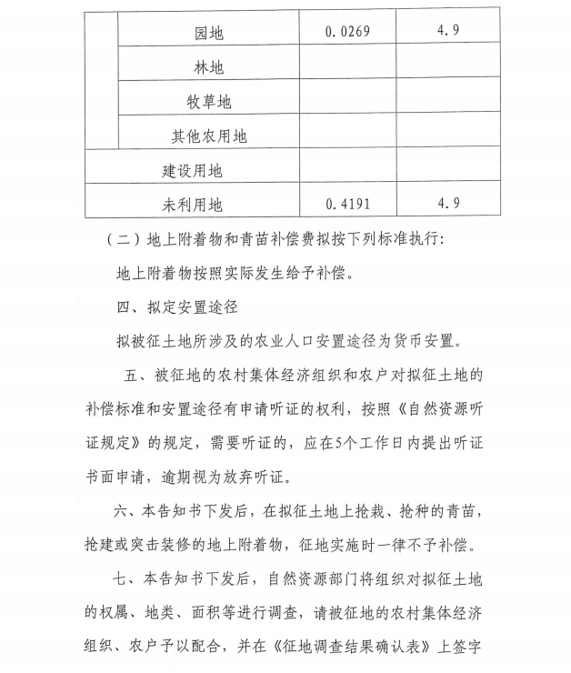沈阳市2018年度第94批次实施方案