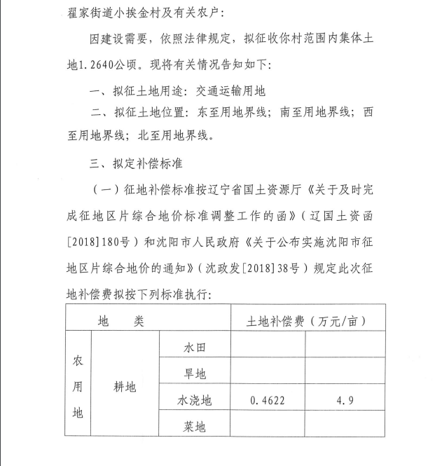 沈自然资铁分征告字[2019]11号-4