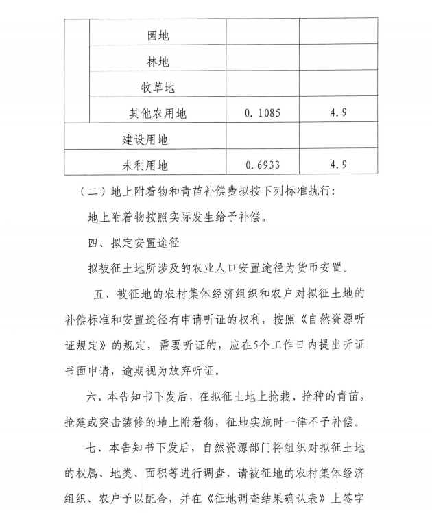 沈自然资铁分征告字[2019]11号-4