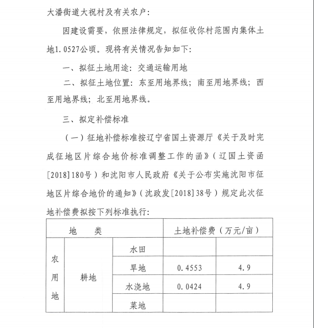 沈自然资铁分征告字[2019]11号-2