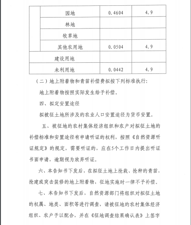 沈自然资铁分征告字[2019]11号-2