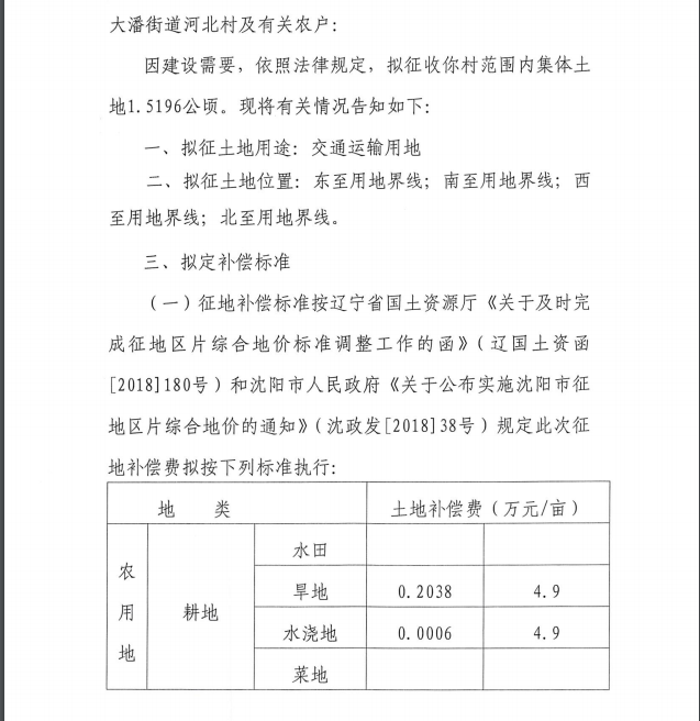 沈自然资铁分征告字[2019]11号-1