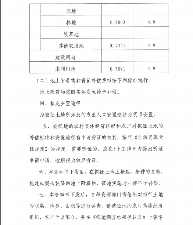 沈自然资铁分征告字[2019]11号-1