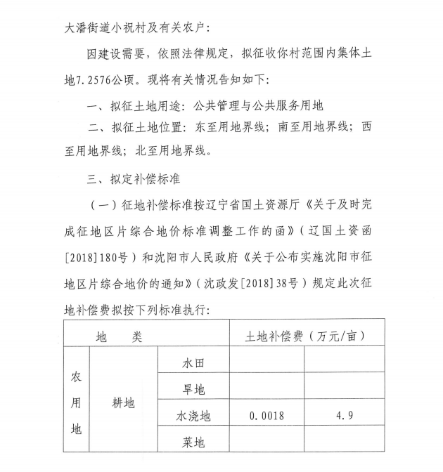 沈自然资铁分征告字[2019]10号-2