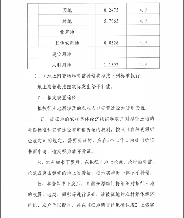 沈自然资铁分征告字[2019]10号-2