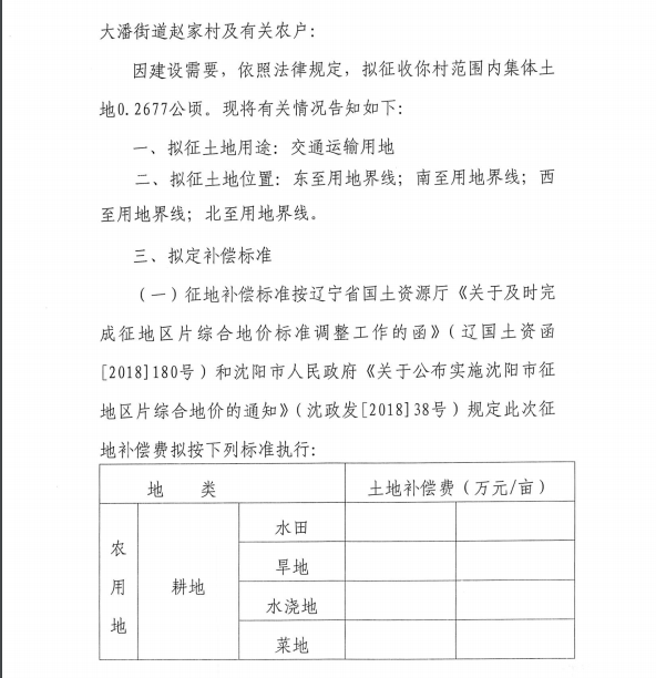 沈自然资铁分征告字[2019]7号-4