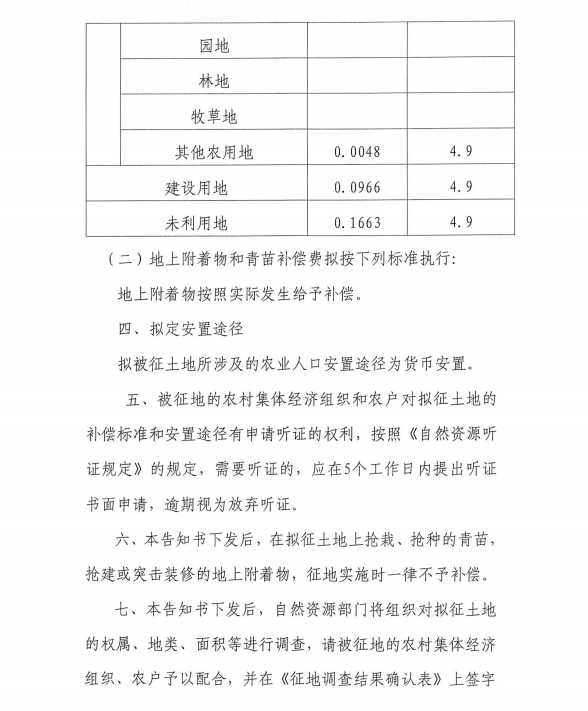 沈自然资铁分征告字[2019]7号-4