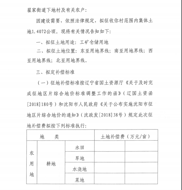 沈自然资铁分征告字[2019]7号-3