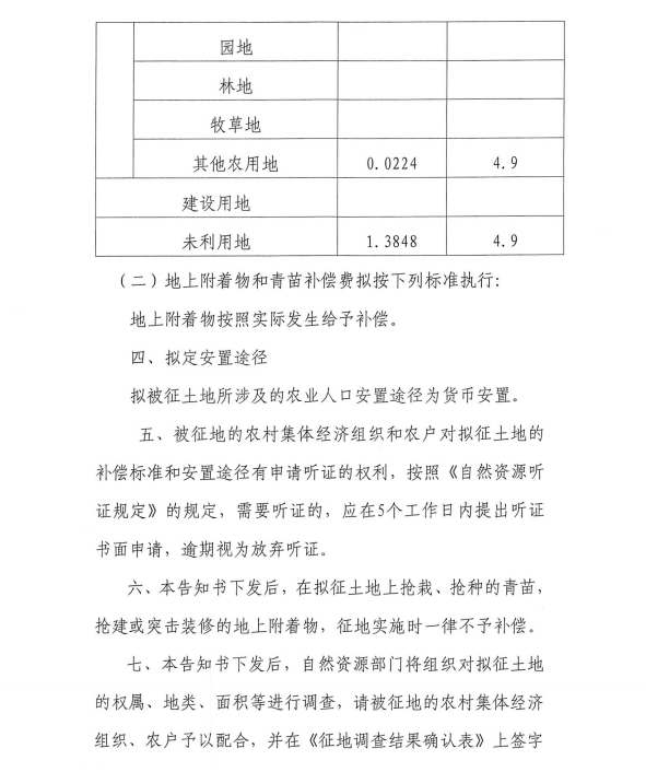 沈自然资铁分征告字[2019]7号-3