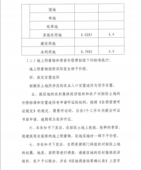 沈自然资铁分征告字[2019]7号-1