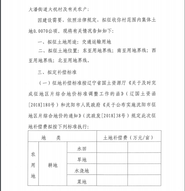 沈自然资铁分征告字[2019]7号-2