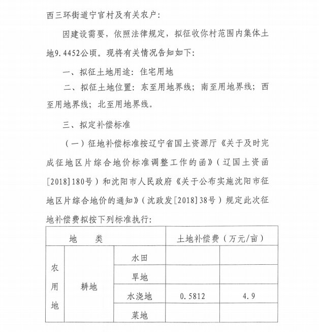 沈自然资铁分征告字[2019]4号-2