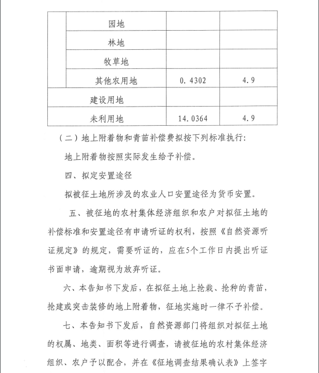 沈自然资铁分征告字[2019]4号-1