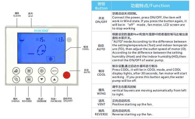冷气机 冷气机