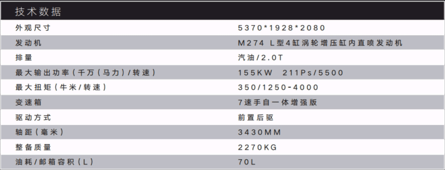 奔驰|新威霆，阿尔法座椅加alcantara面料