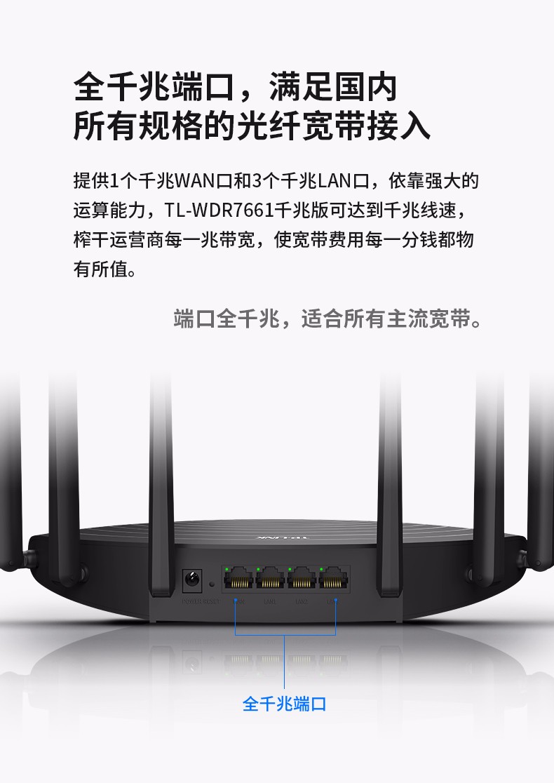 TP-LINK WDR7661千兆双频无线路由器