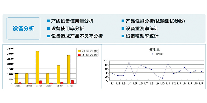 EMS设备管理系统 EMS设备管理系统