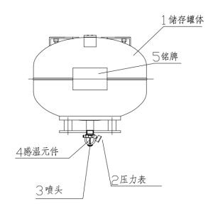 定温型悬挂式七氟丙烷灭火装置