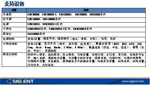 云实验室系统