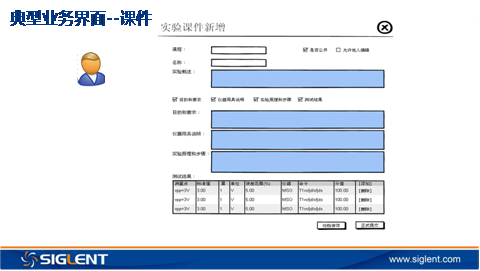 云实验室系统